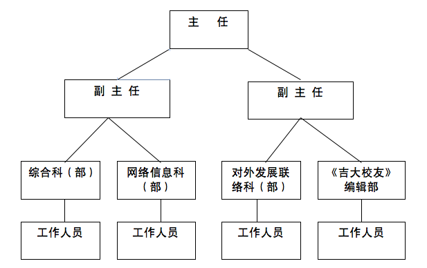 云顶赌场app